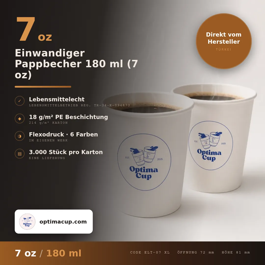Einwandiger Pappbecher 180 ml (7 oz), Maße und Kartoninhalt — Pappbecher direkt vom Hersteller, 3.000 Stück pro Karton
