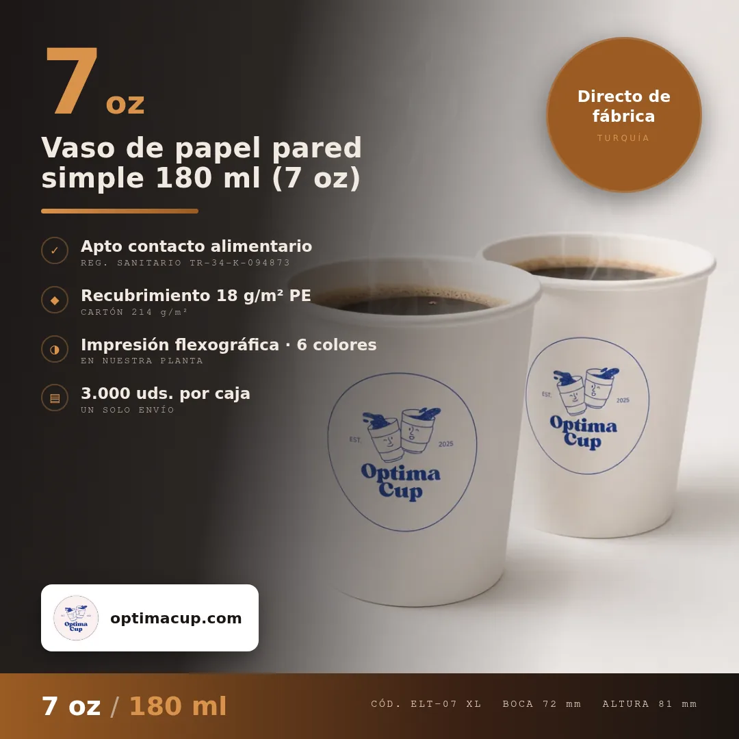 Vaso de papel pared simple 180 ml (7 oz), medidas y unidades por caja — vasos de papel al por mayor de fábrica, 3.000 uds por caja