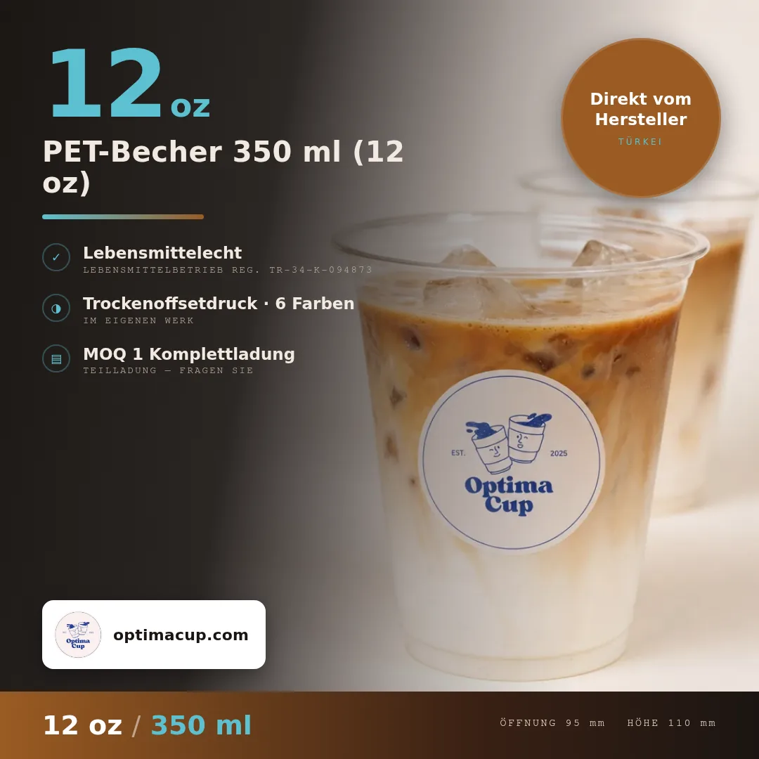 PET-Becher 350 ml (12 oz), Maße und Kartoninhalt — PET-Becher als Zuliefer-Artikel
