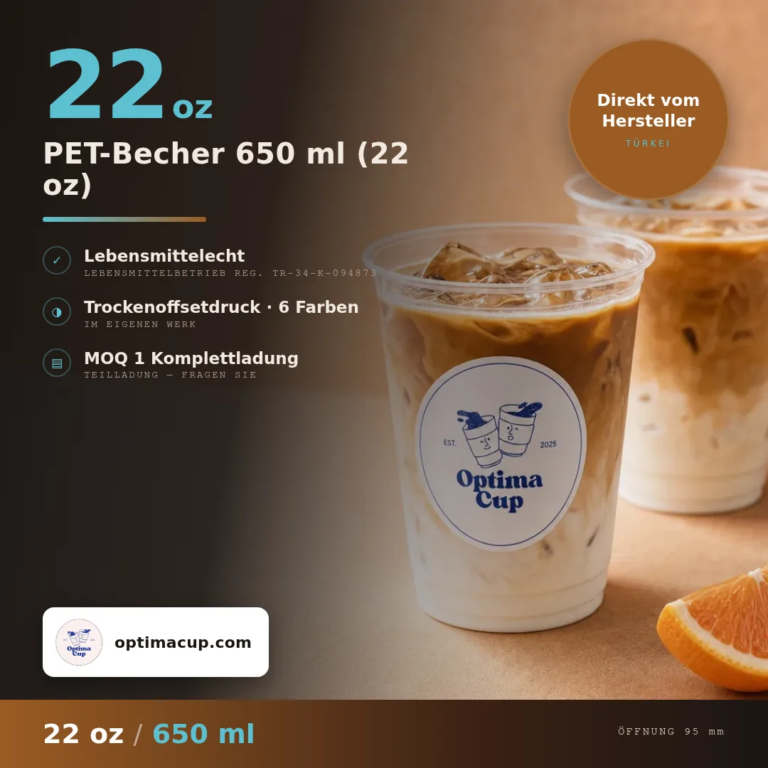 PET-Becher 650 ml (22 oz), Maße und Kartoninhalt — PET-Becher als Zuliefer-Artikel