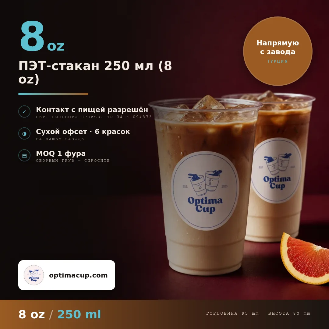 ПЭТ-стакан 250 мл (8 oz), размеры и количество в коробке — ПЭТ-стаканы оптом, поставляемый товар